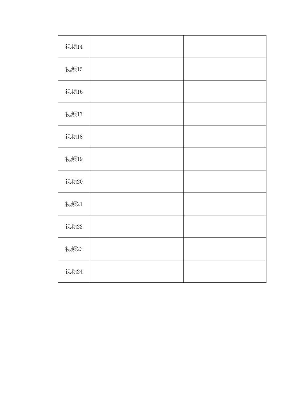 每日视频注意点列表.xlsx_第3页