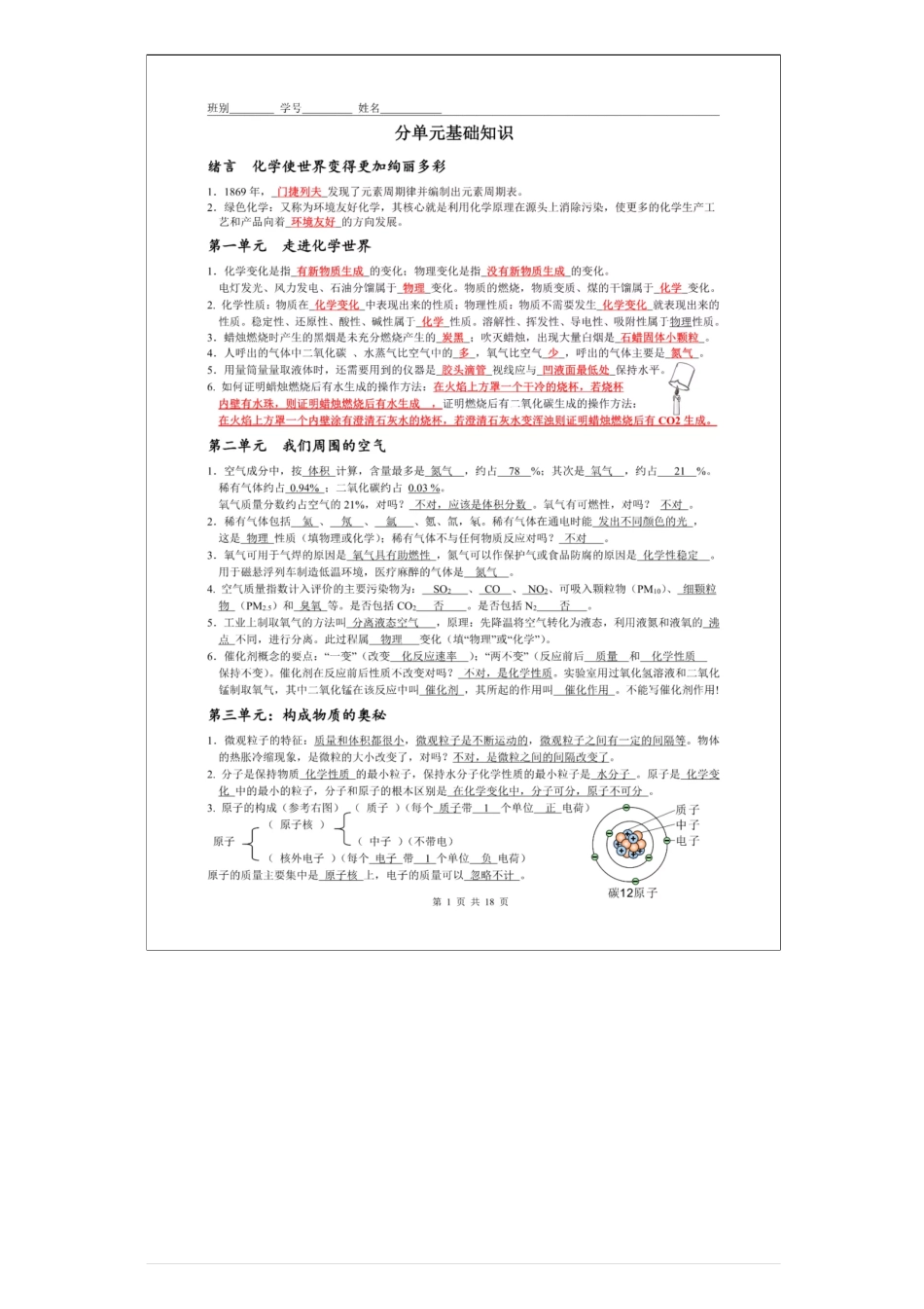 初中化学各单元期末复习提纲照着背高分不愁！.pdf_第1页