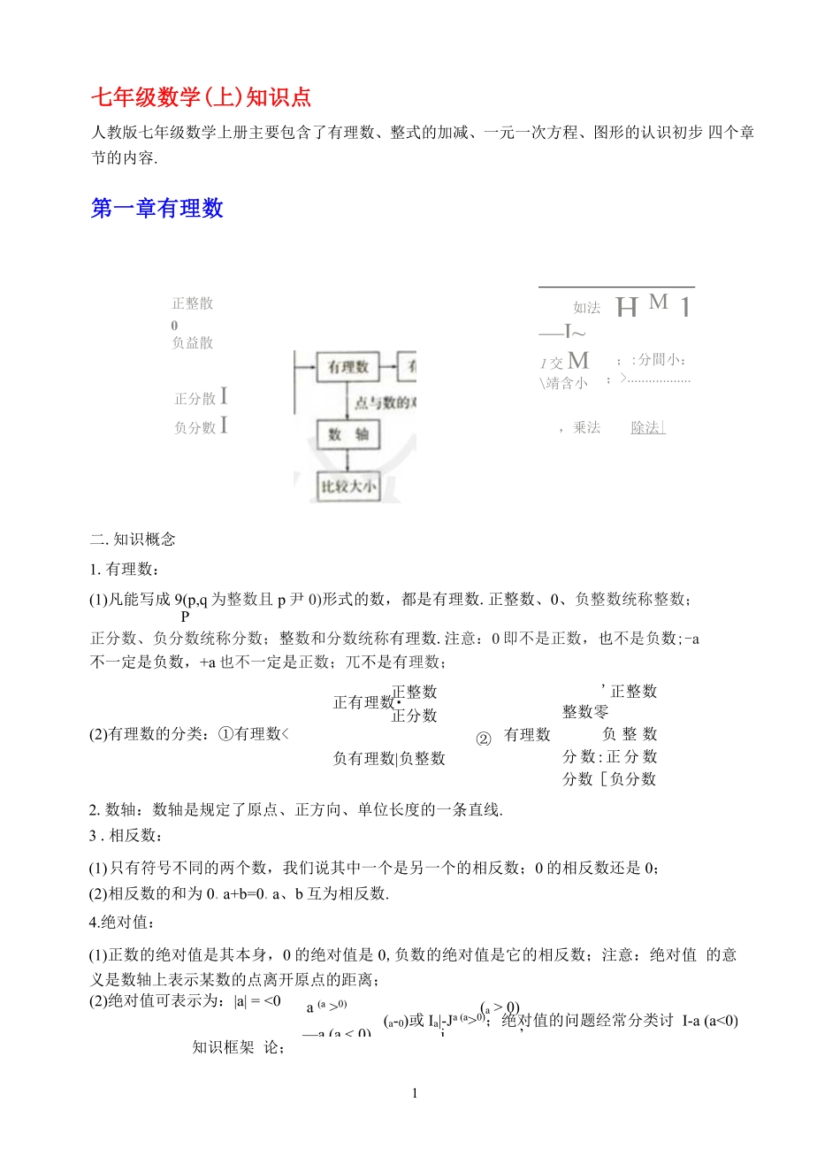 初中数学知识点总结-全面整理.pdf_第3页