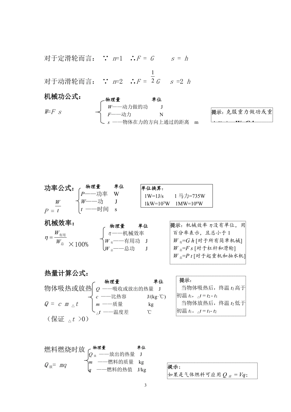 中考物理知识点总结.pdf_第3页