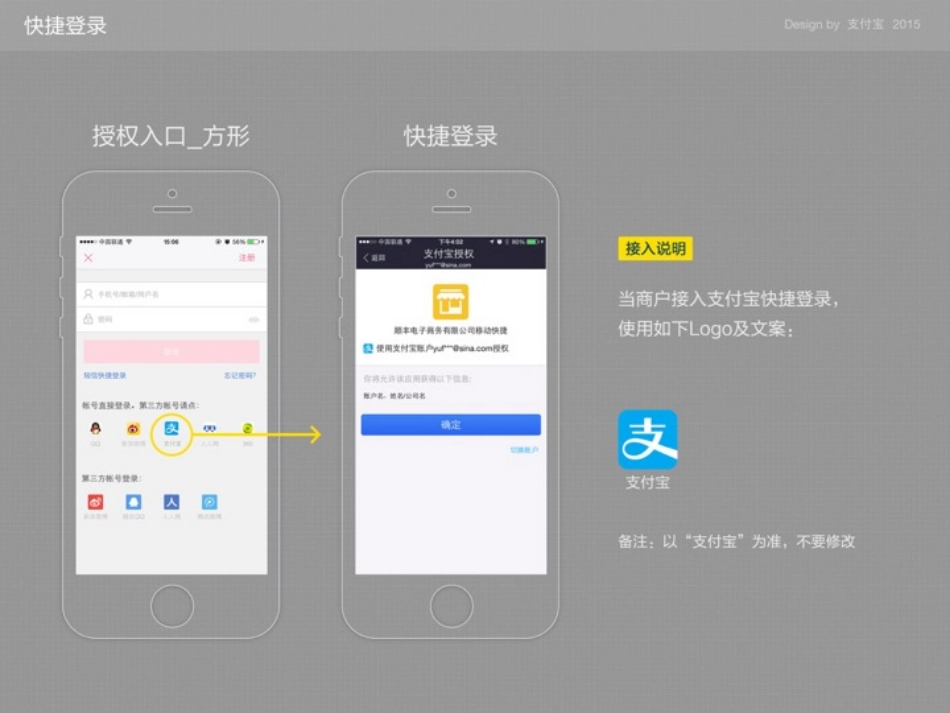 商户接入支付宝收银台界面展示标准 1.4-无线.pdf_第3页