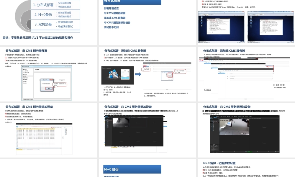 3-iAVS平台培训高级级教程-20170112-hym.ppt