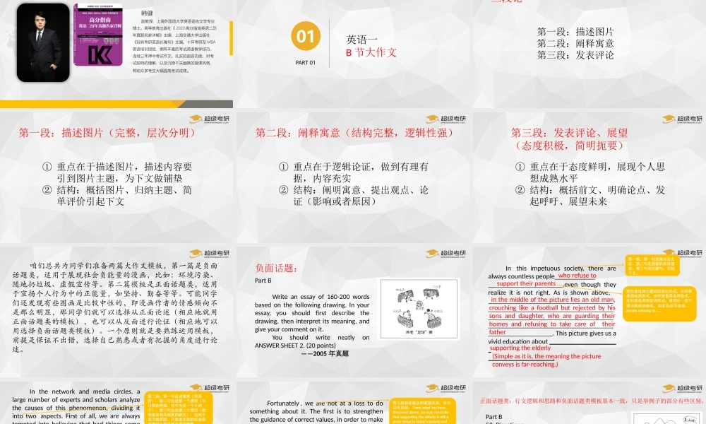 考研英语一大作文套用课程【微信公众号：一烫】免费分享.pptx