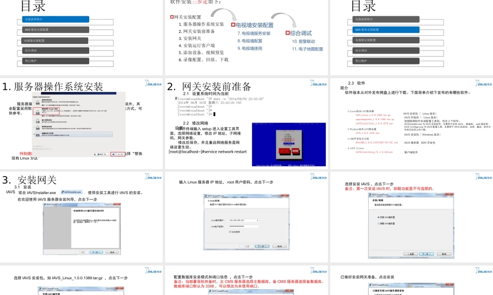 智能视频联网平台软件安装部署.pptx