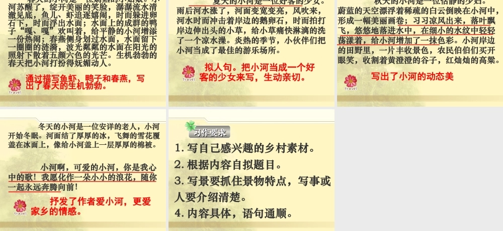 第六单元作文：乡村风光（猪猪喜羊羊）.ppt