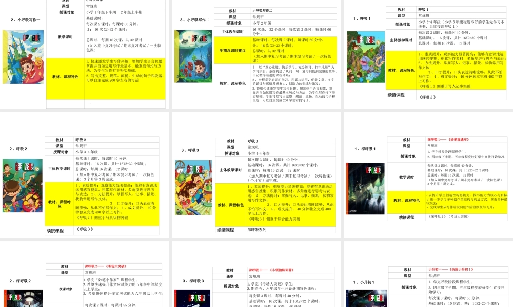 9.第五站第二节我的肢体会说话.ppt