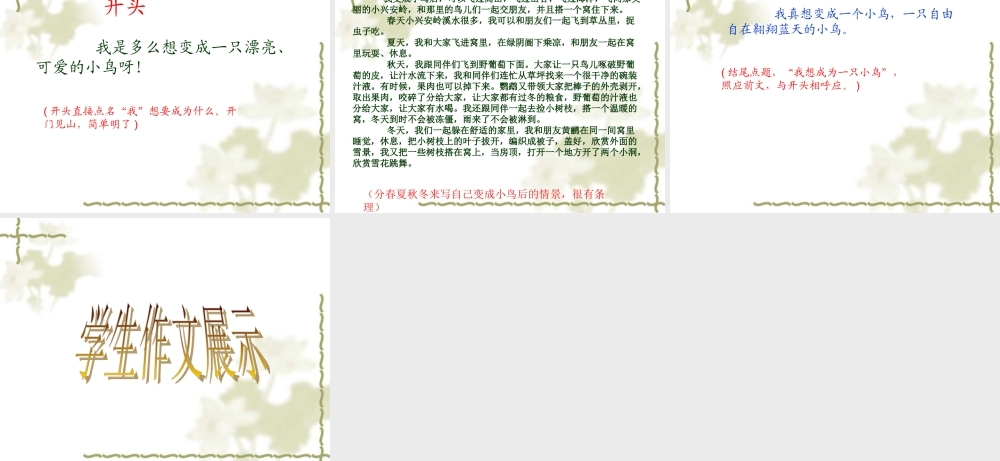 二年级作文讲解（猪猪喜羊羊）.ppt