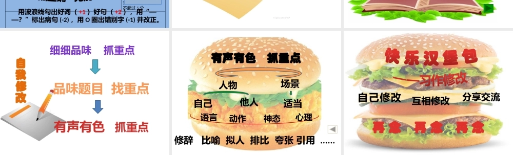 快乐汉堡六年级作文修改（猪猪喜羊羊）.pptx