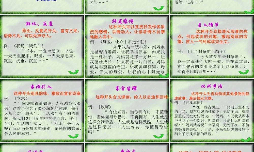 六年级下册《如何写好作文开头和结尾》（猪猪喜羊羊）.ppt