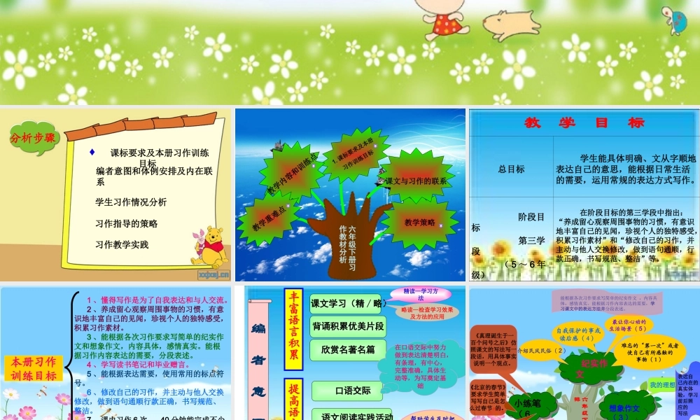 六年级下册作文教学寇学萍（猪猪喜羊羊）.ppt