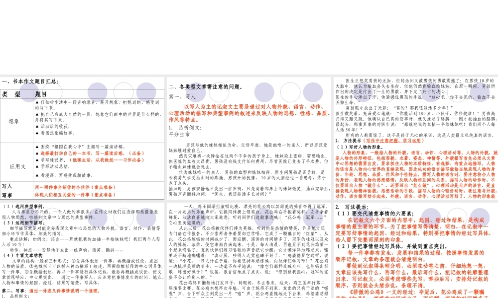 六年级语文上册期末复习·习作（猪猪喜羊羊）.ppt