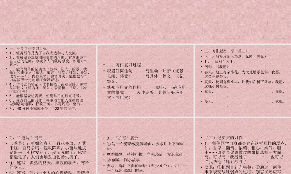 六年级总复习之写作文（猪猪喜羊羊）.ppt