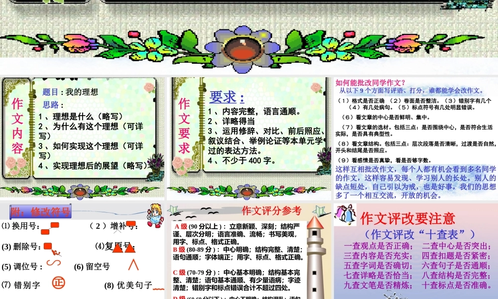 六年级下第三单元作文评改（猪猪喜羊羊）.ppt