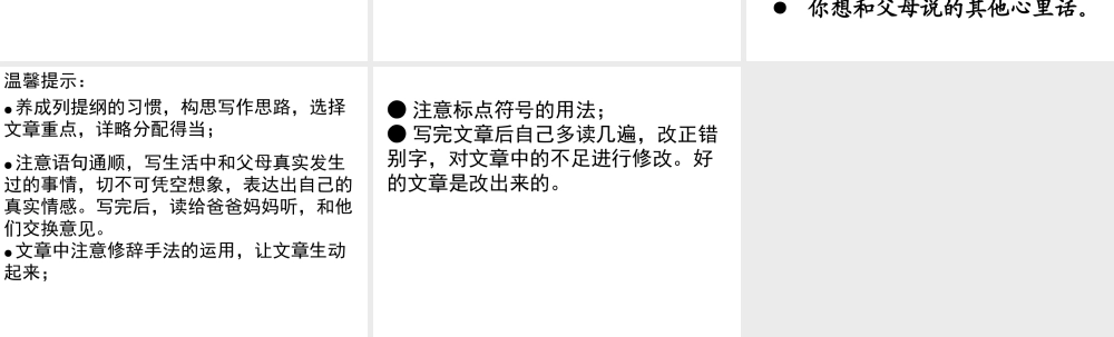 人教版五年级上第六单元作文（猪猪喜羊羊）.ppt