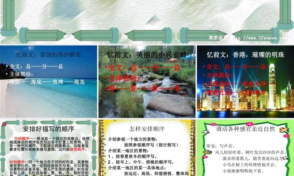 三年级上册第六单元 介绍自己去过的地方（写风景） 1（猪猪喜羊羊）.ppt