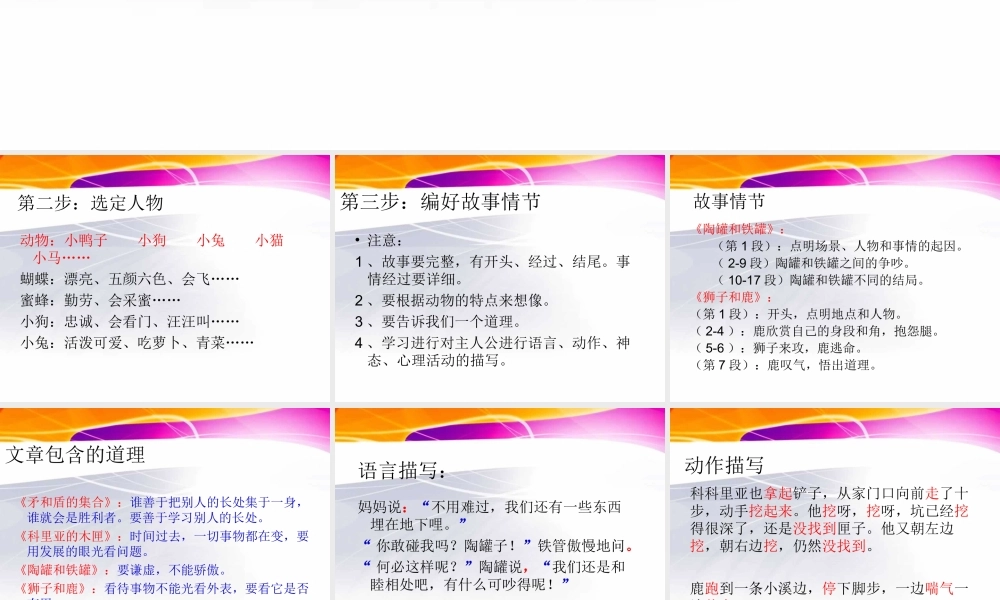 三年级上册第七单元 编写童话故事 3（猪猪喜羊羊）.ppt