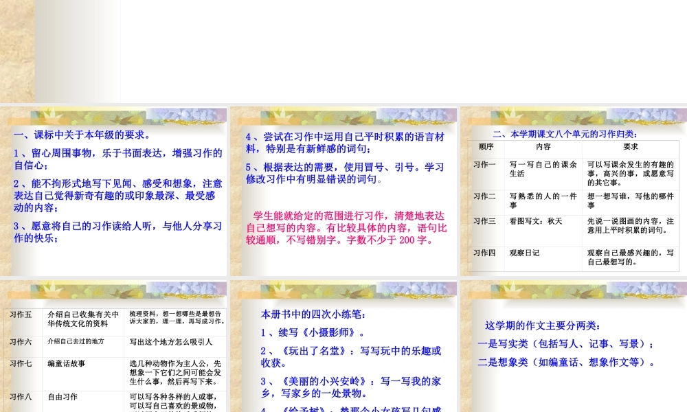 三年级上册作文复习课件（猪猪喜羊羊）.ppt