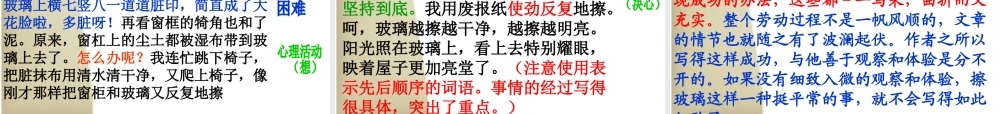 三年级下册第四单元 我学会了 3（猪猪喜羊羊）.ppt
