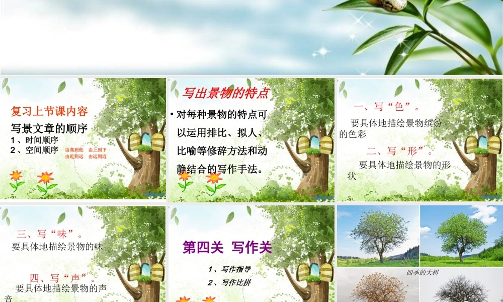 三年级语文作文--写景（猪猪喜羊羊）.ppt