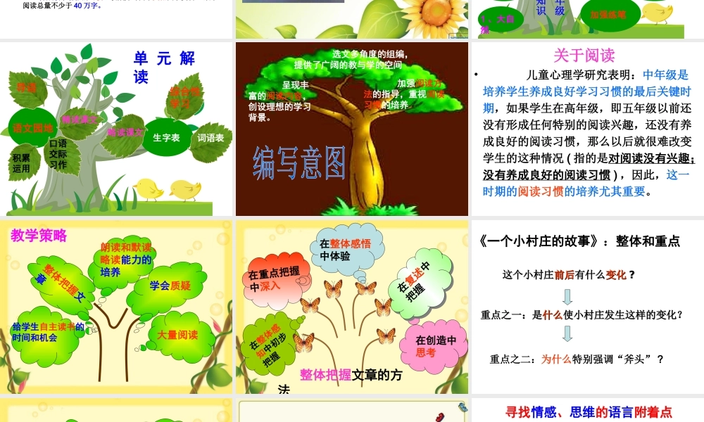 三年级下册教材分析作文（猪猪喜羊羊）.ppt