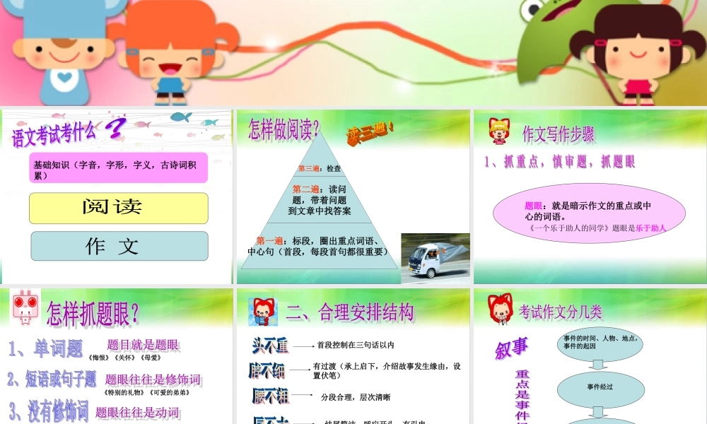 三年级作文期末复习 1（猪猪喜羊羊）.ppt