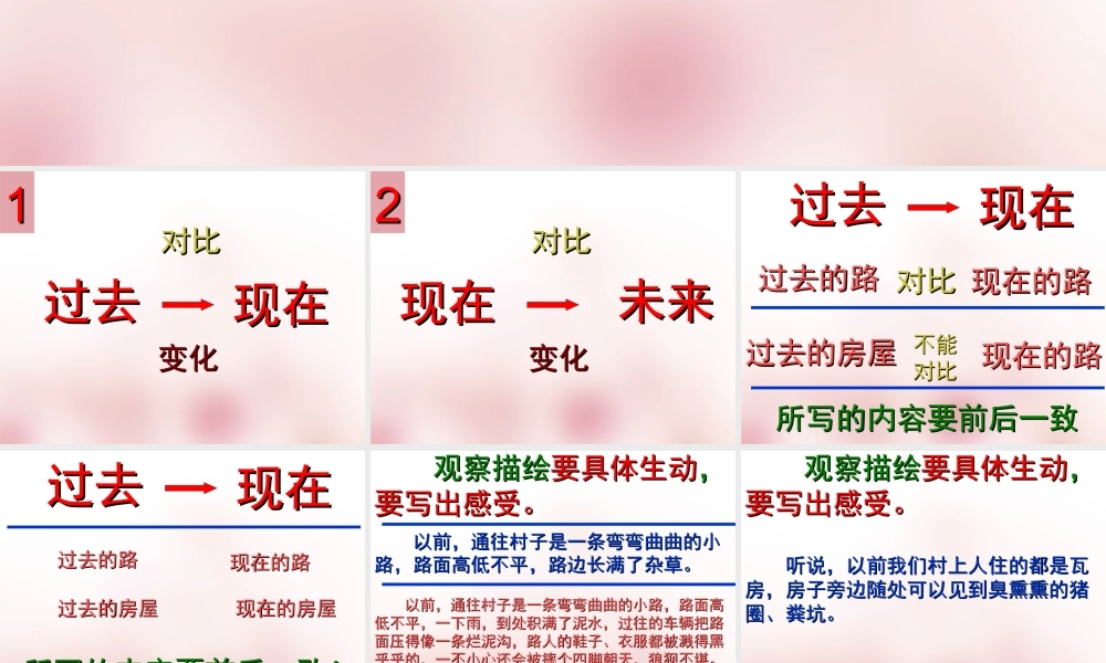 三年级作文--写家乡环境的变化 2（猪猪喜羊羊）.ppt