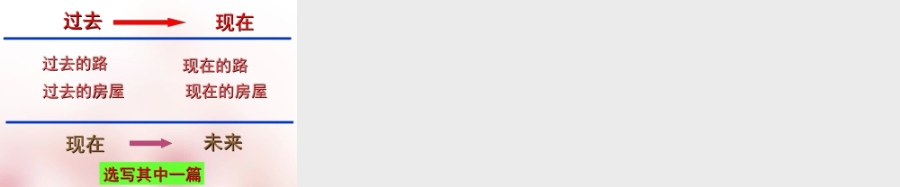 三年级作文--写家乡环境的变化 2（猪猪喜羊羊）.ppt