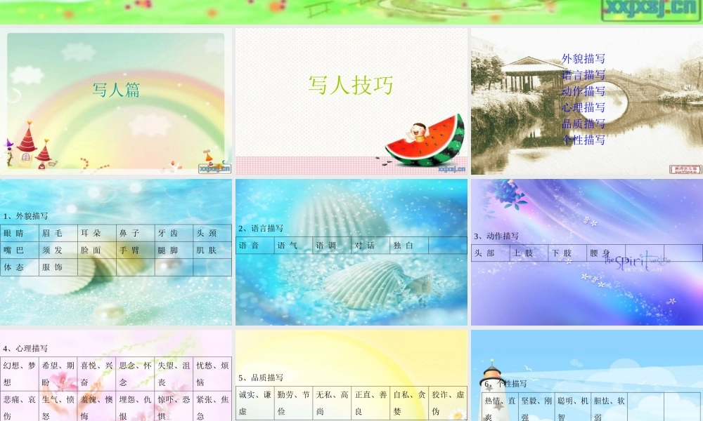 三年级作文--写人物（猪猪喜羊羊）.ppt