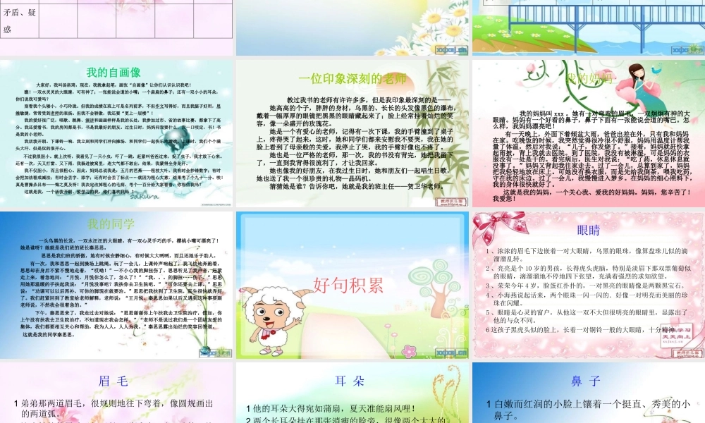 三年级作文--写人物（猪猪喜羊羊）.ppt