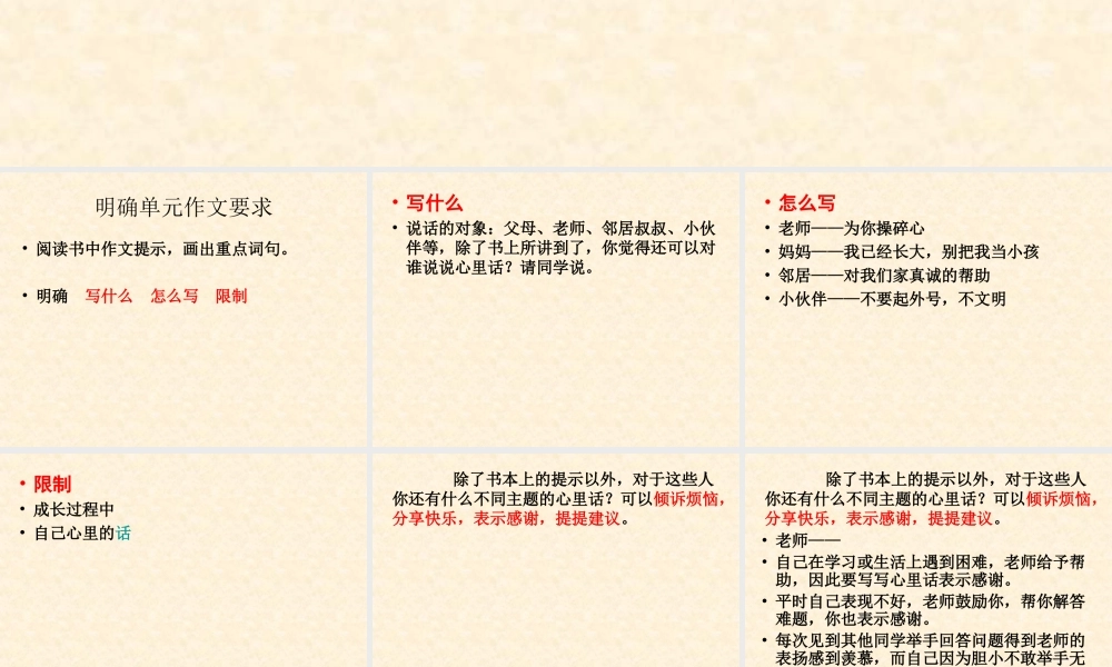 四年级下册第二单元作文指导(心里话)（猪猪喜羊羊）.ppt