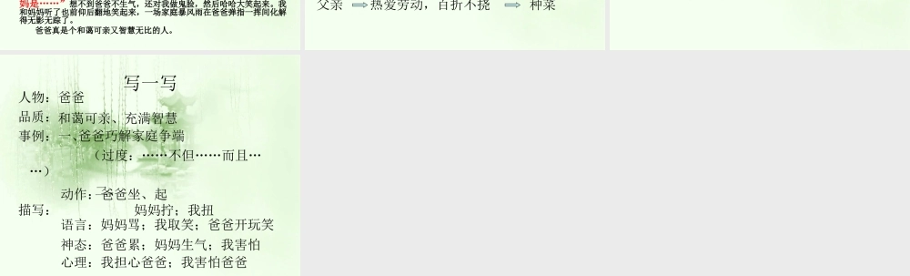 四年级下册第七单元习作（猪猪喜羊羊）.ppt