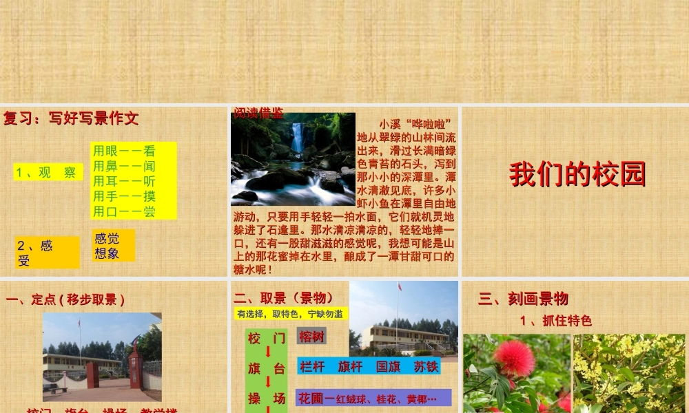 四年级下册语文园地一作文--描写我们的校园（猪猪喜羊羊）.ppt