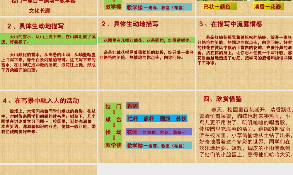 四年级下册语文园地一作文--描写我们的校园（猪猪喜羊羊）.ppt