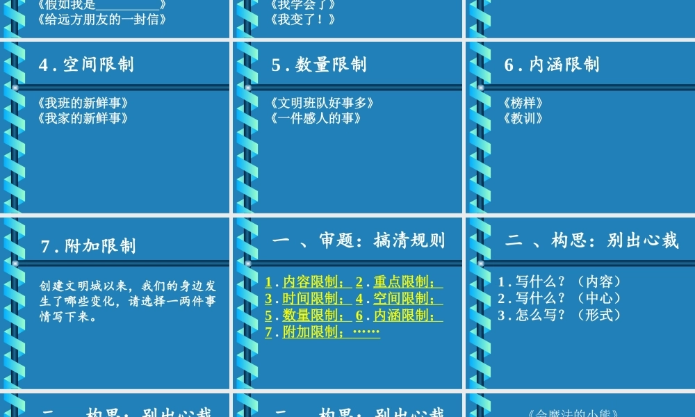 四年级作文讲座（猪猪喜羊羊）.ppt