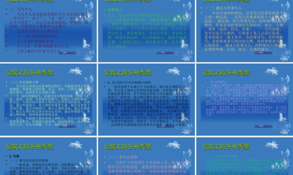 小学六年级写作方法总结ppt（猪猪喜羊羊）.ppt