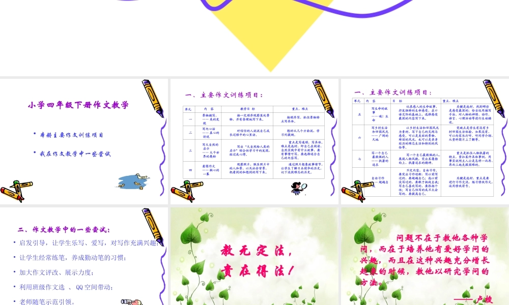 小学四年级作文教学（猪猪喜羊羊）.ppt