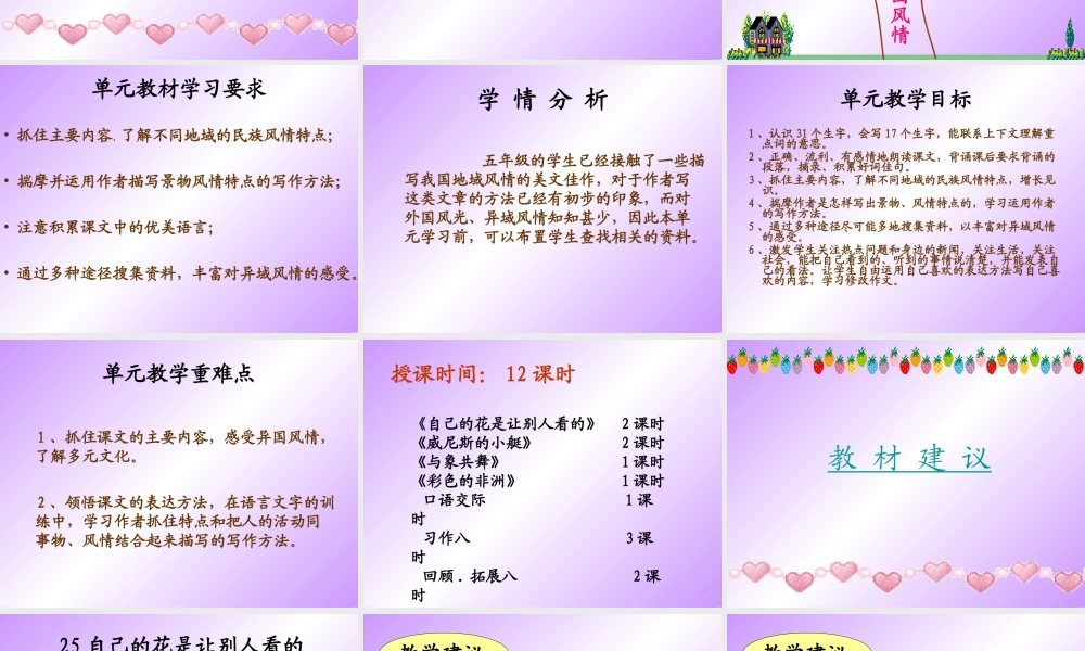 新人教版小学语文五年级下册第八单元备课课件(二稿)(1)（猪猪喜羊羊）.ppt