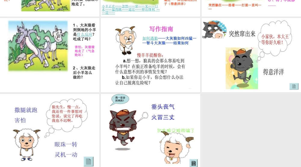 一年级.ppt作文__聪明的小羊（猪猪喜羊羊）.ppt