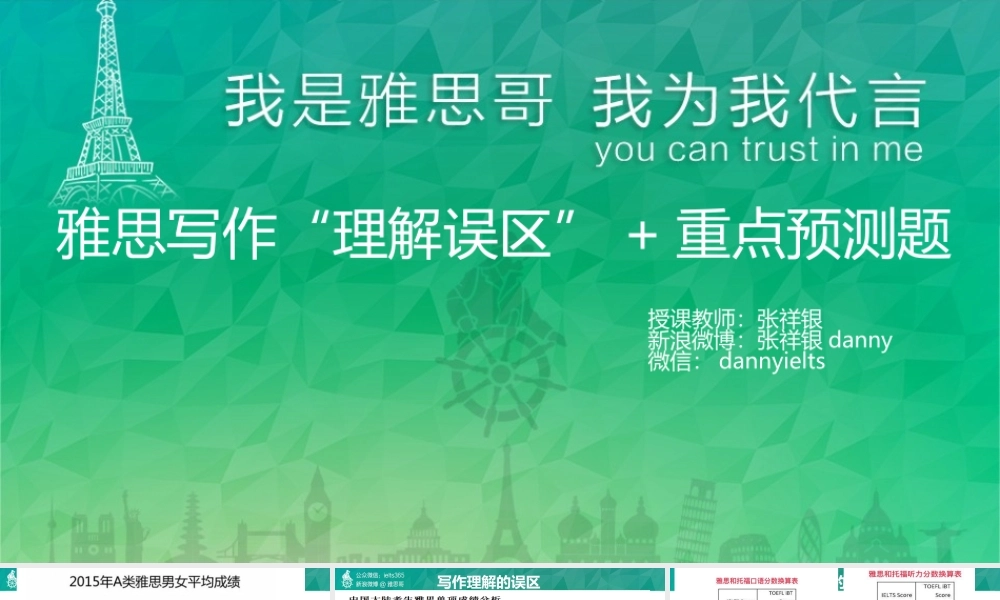 12-21 张祥银写作.pptx