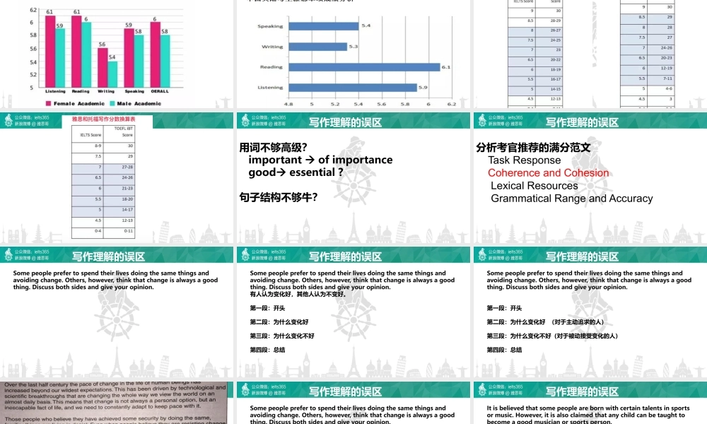 12-21 张祥银写作.pptx