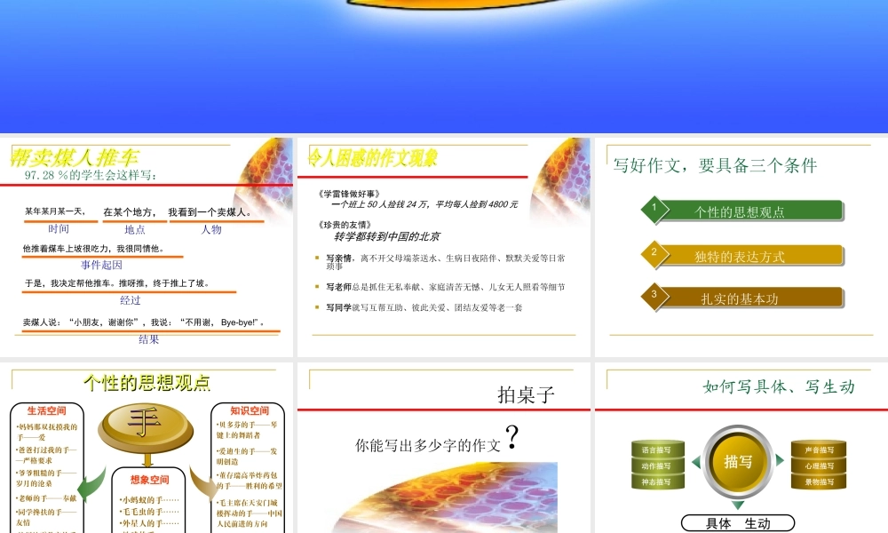 作文_六年级课件角度__小学生作文课件（猪猪喜羊羊）.ppt