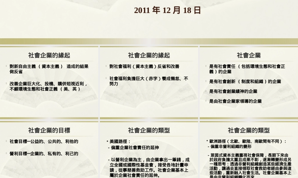 20111218社_企_的跨_比__高明瑞教授.pptx