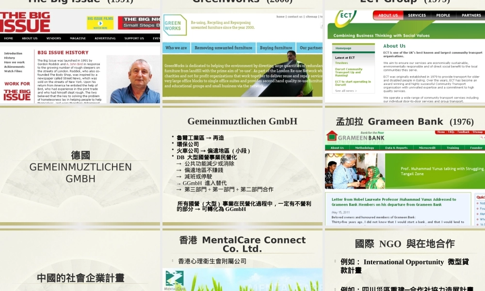 20111218社_企_的跨_比__高明瑞教授.pptx