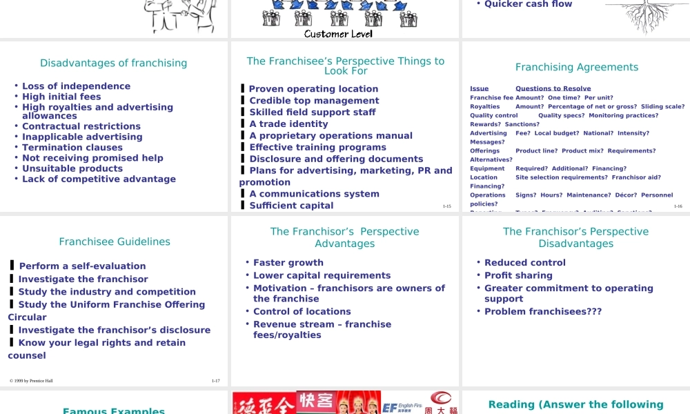Unit Fourteen Franchising2011.ppt