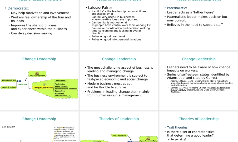 Unit Five Leadership.ppt