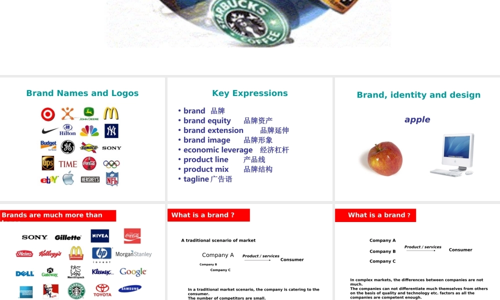 Unit EightBrand n .ppt