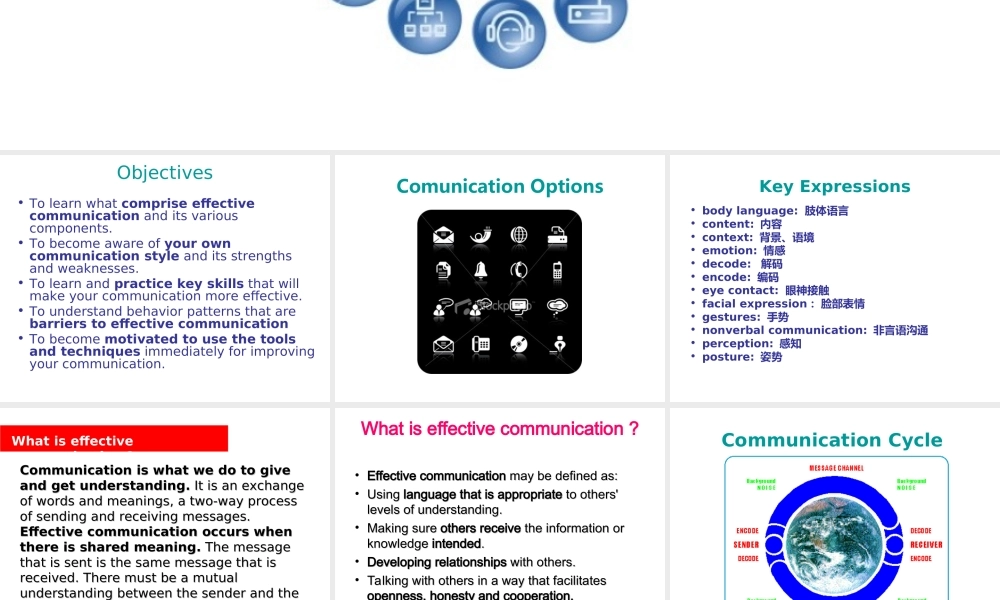 Unit TenEffective Communication n.ppt
