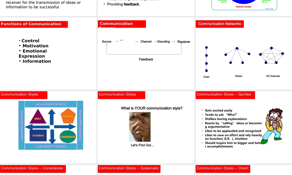 Unit TenEffective Communication hilary.ppt