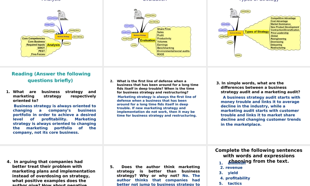 Unit Two Business Strategy2011.ppt