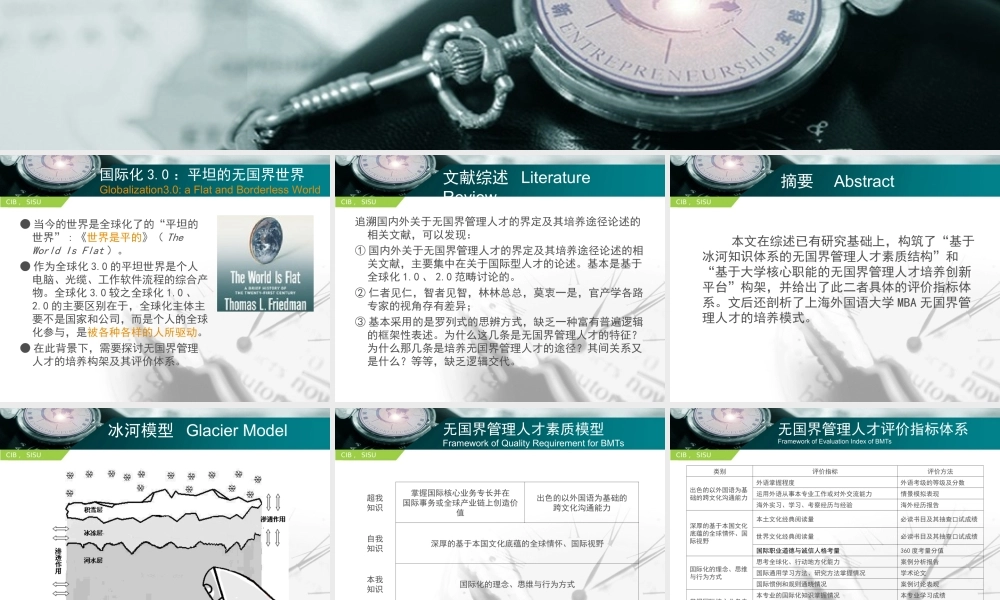 范徵 -无国界管理人才培养.ppt